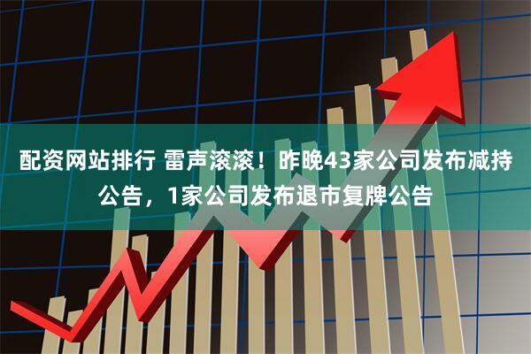 配资网站排行 雷声滚滚！昨晚43家公司发布减持公告，1家公司发布退市复牌公告